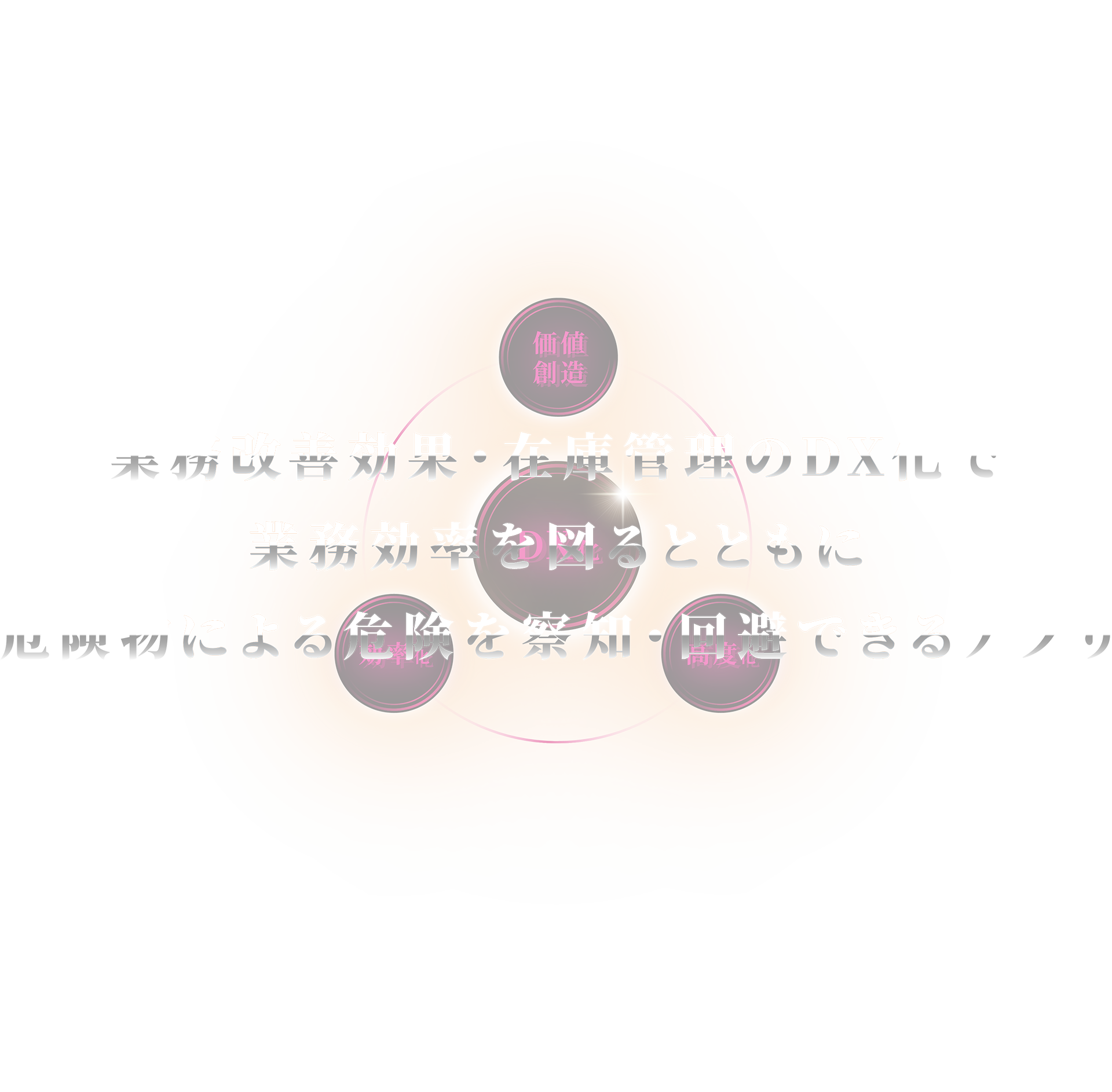 危険物管理業務を効率化するための指定数量管理アプリ