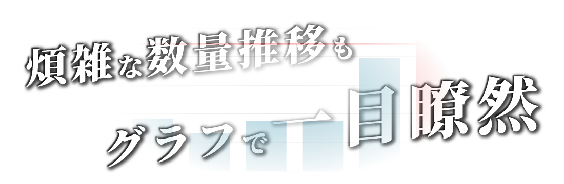 指定数量の推移もグラフ表示で一目瞭然
