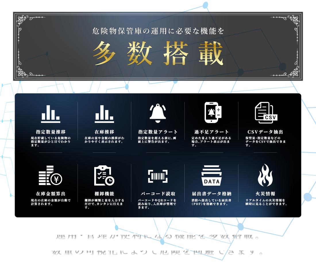 ぼうばくんDXの主な機能：指定数量・在庫推移・書類データ格納・バーコード管理