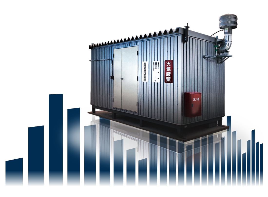 危険物保管庫もDX化の時代へ｜指定数量管理アプリ ぼうばくんDX