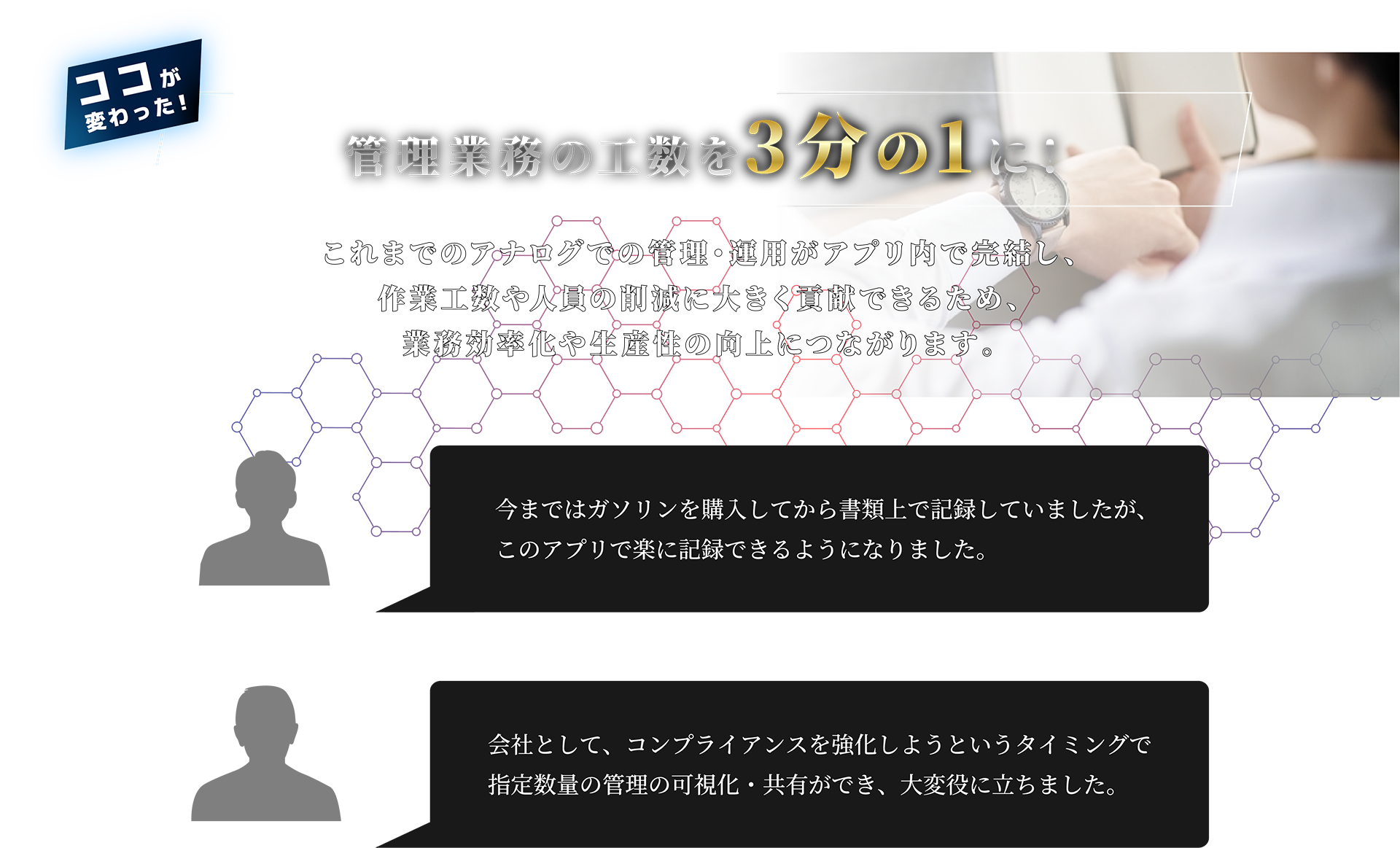 管理業務の工程が3分の1に