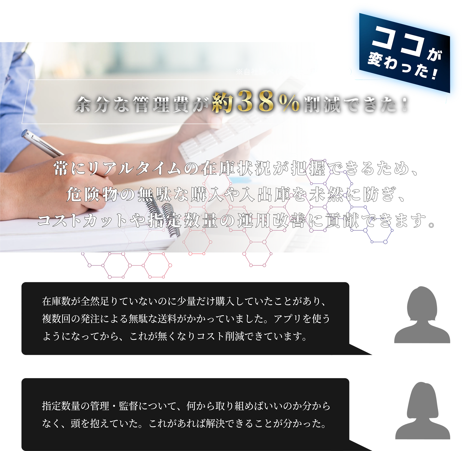 管理費を50％削減