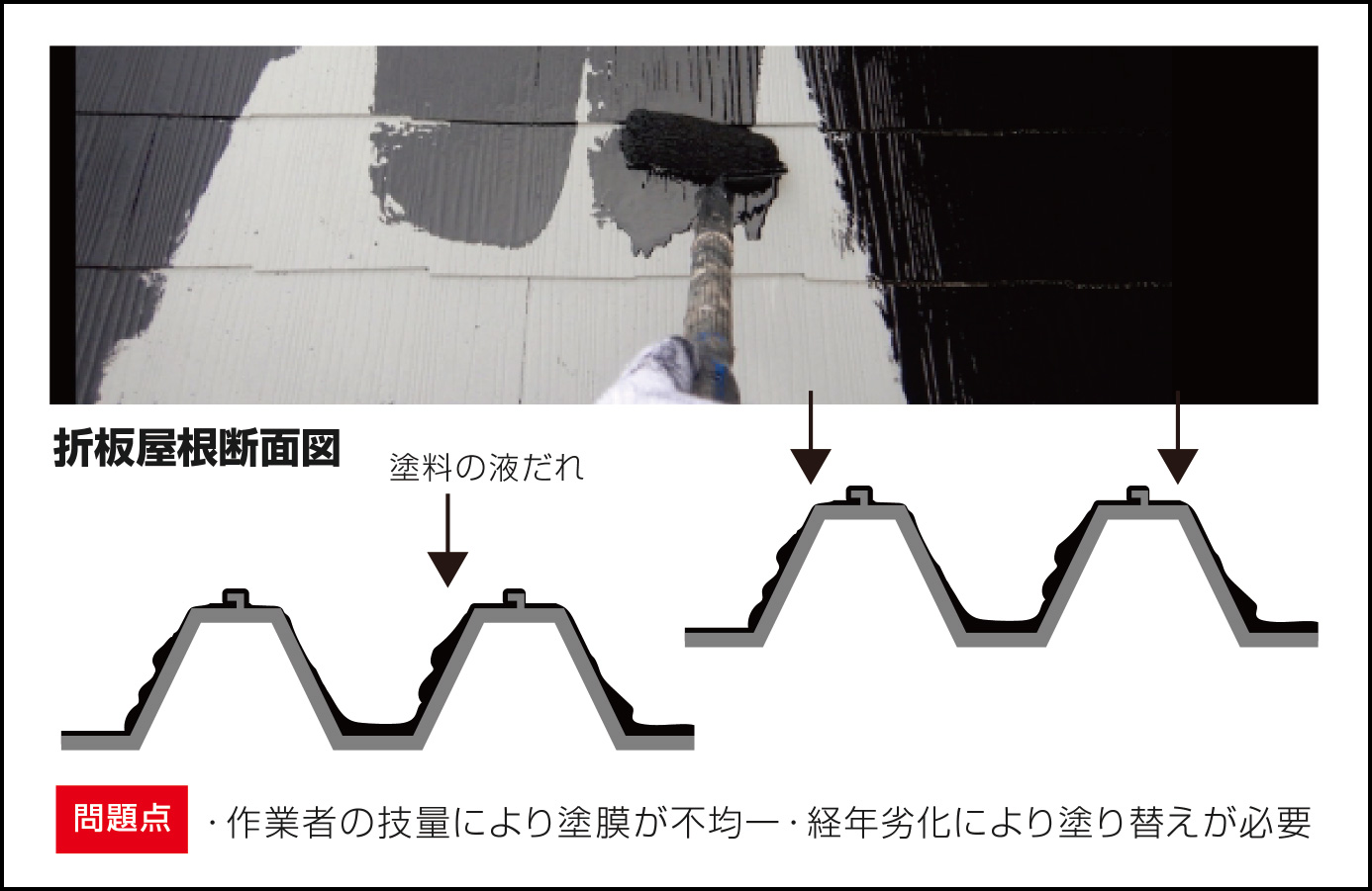 ・特殊コーティング・高純度!アルミ純度99%・不燃材料